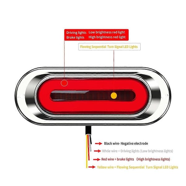 2 STK 6\" Ovale Krom 114 LED Trailerlys Bremselys og Flydende Blinklys med Røget Linse