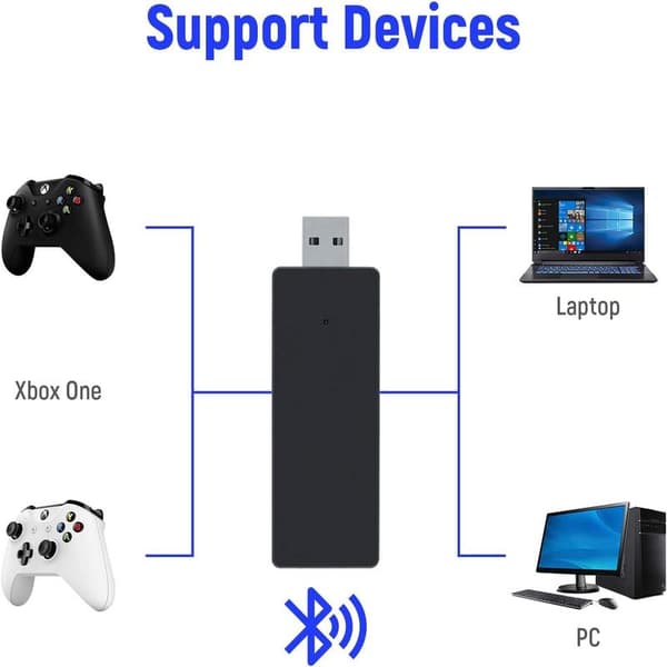 Xbox One trådløs adapter spillkontrollmottaker for Windows
