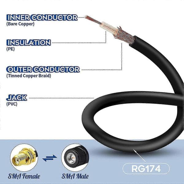 15 cm SMA hun til TS9 han adapterkabel sæt med 2 til eksterne antenneroutere E5372 E5577 og E TY svart