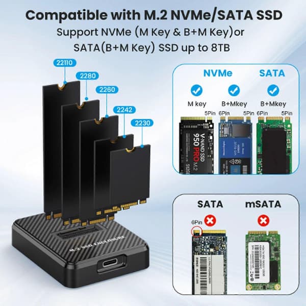 M.2 NVMe/SATA–USB-C-sovitin, nopea 10 Gbps tiedonsiirto, Plug & Play