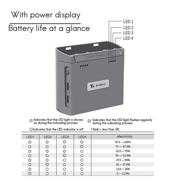 Til Mini 2/mini Se Batterioplader To-vejs Opladning Hub Drone Batterier Usb Oplader Til Mini 2/mini gray