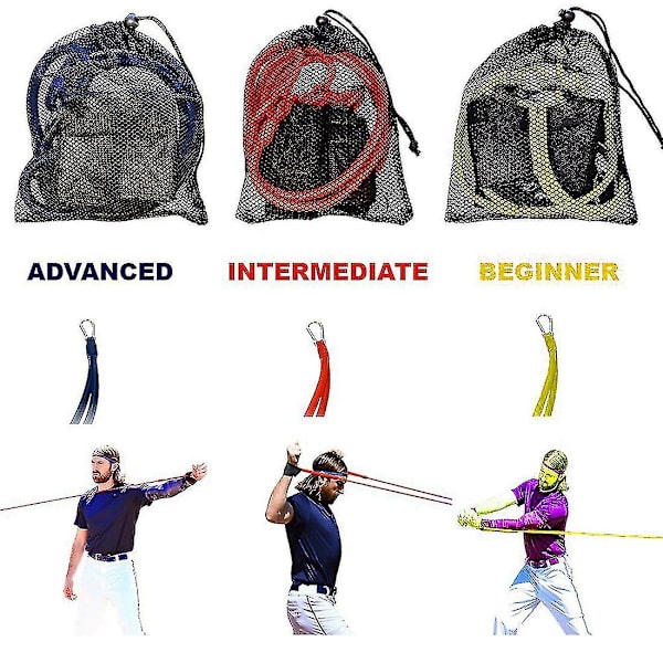 Arm Pro Bands Softball Resistance Training Band - käsivarsien voimaa, lyöntiä ja kuntoilulaitteet