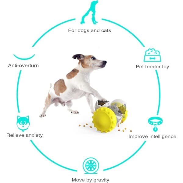 Robotformet puslespilsfoder til hunde, interaktivt legetøj til langsommere fodring, forbedrer fordøjelsen, sjovt multifunktionelt legetøj til jagthun...