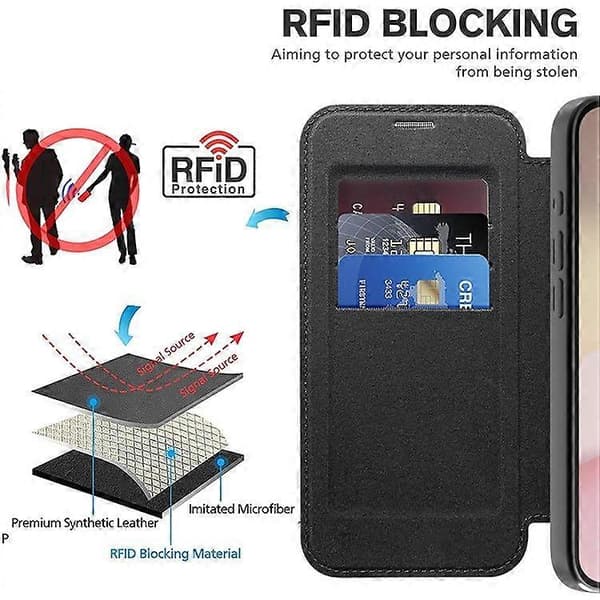 Telefonfodral för iPhone 16e, Kompatibelt med MagSafe PU Läder Telefonskal Black
