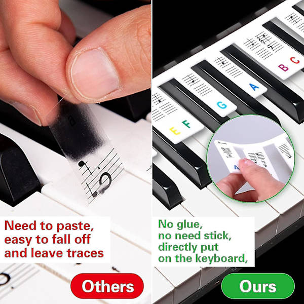 61 Keys Silikone Piano Keyboard Sticker, Aftagelige Piano Stickers til Keyboards Black 61