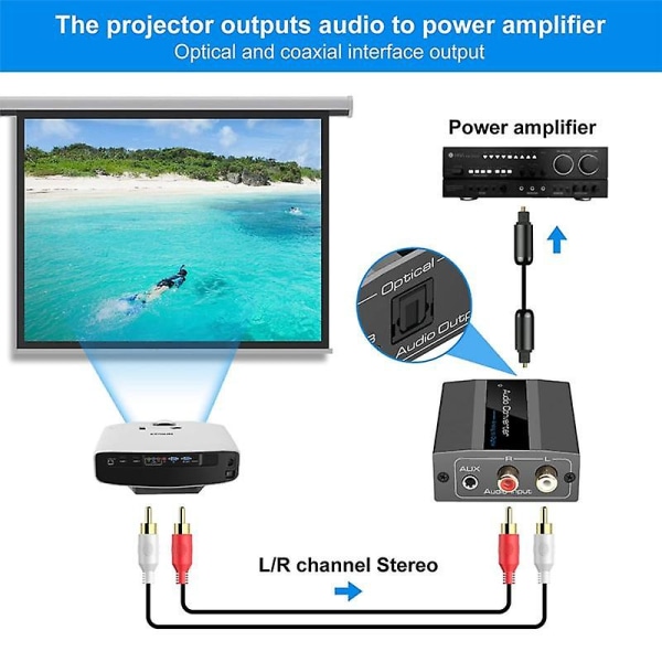 Analog till digital ljudomvandlare Rca till optisk med optisk kabel Audio Digital Toslink Och Coaxi