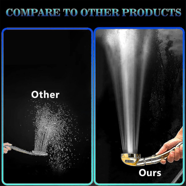 Brusehoved, universal håndbruser 3 tilstande håndbruser vandbesparende bruser med krom lukning Aftageligt brusehoved Badeværelsesbruser, guld[jl] |