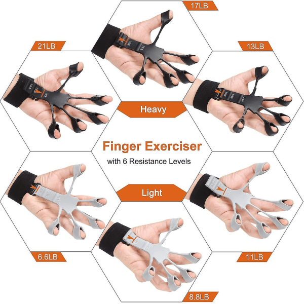 Fingerforstærker Holdbar fingertrænings- og håndforstærker med 6 modstandsdygtige niveauer fingerforlængelse og grebsstyrke