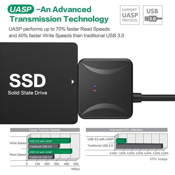 SATA - USB 3.0 -sovitin, ulkoinen kiintolevykaapeli 2.5  \"3.5 \" SSD/HDD HDD-lukija ja virtalähde