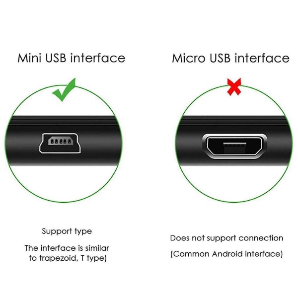 Usb-kabel 1,5m til datatransmission såsom computer og videokamera