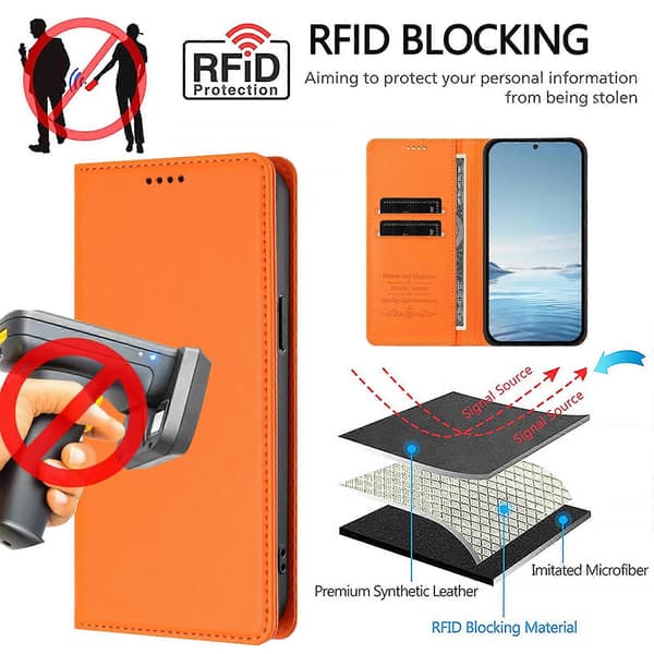 Kompatibel med iPhone 15 Läderplånboksfodral Magnetisk Stängning RFID Telefonfodral