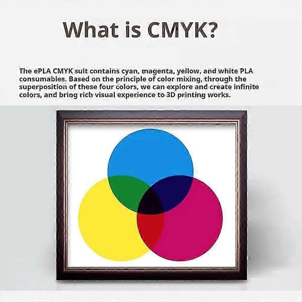 Til Bambu Lab Lithophane Led Panel CMYK Print LED Baggrundsbelysningskort Lithophane LED Baggrundsbelysningskort 3D Print Dele With cable