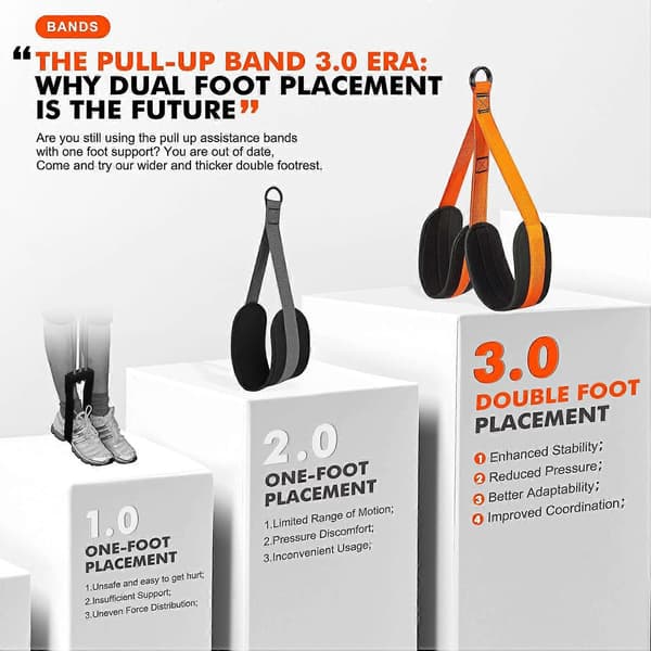 Two Foots Pull Up Assistance Bands, Kraftigt Motståndsband för Pull Up Bar