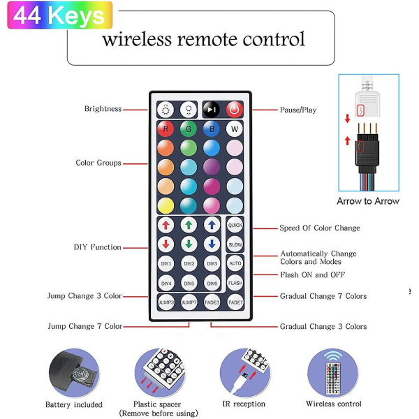 15m Smd2835 Led Strips 44 Nøgler