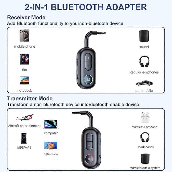Bluetooth-lähetin-vastaanotin, Bluetooth 5.4 -sovitin, 2-in-1 langaton Bluetooth 3,5 mm Aux-äänilähetin-vastaanotin Black