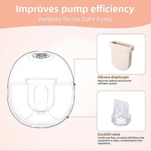 8 STK. Andenæbsventiler Silikone Membraner til Eufy E10/E20/S1/S1 Pro Erstatningsdele, Bærbart Brystpumpe Tilbehør