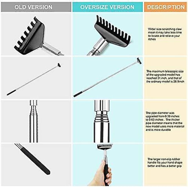 Overdimensioneret bærbar udtrækkelig rygskraber opgraderet metal rustfrit stål