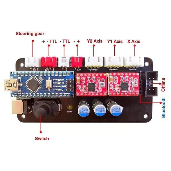 Offline Controller Board Grbl 2-akset Stepper Motor Dual Y-akset USB-driverkort til Grbl til graveringsmaskine Gravering