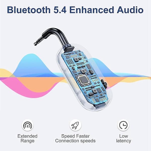 Bluetooth-lähetin-vastaanotin, Bluetooth 5.4 -sovitin, 2-in-1 langaton Bluetooth 3,5 mm Aux-äänilähetin-vastaanotin Black