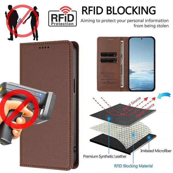 Kompatibel med iPhone 15 Plånboksfodral i läder Magnetisk stängning RFID-telefonfodral