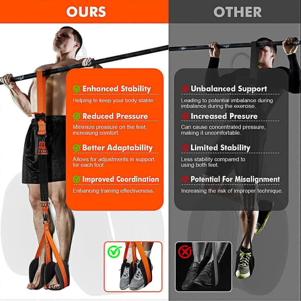 Two Foots Pull Up Assistance Bands, Kraftigt Motståndsband för Pull Up Bar