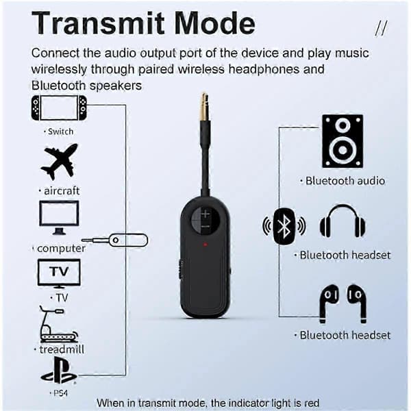 Bluetooth 5.4 Audio Transmitter Modtager 2-i-1 Trådløs Adapter 3.5mm AUX Audio Adapter Stereo til Hwy 0.5 5