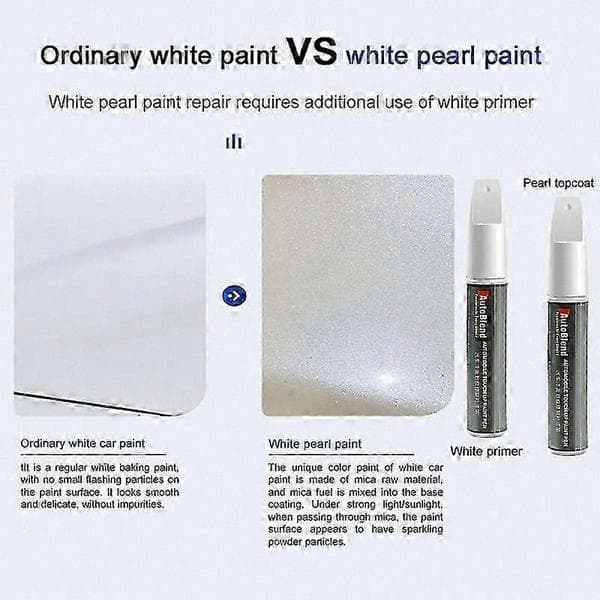 Haval H6 Touch Up Paint Pen - Præcis farvematch, ridse-reparationssæt Interstellar Grey