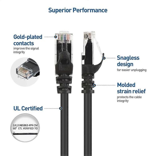 10 Gbps Snagless Cat 6 Ethernet-kabel 9,75 m (Cat6-kabel, internetkabel, netværk)