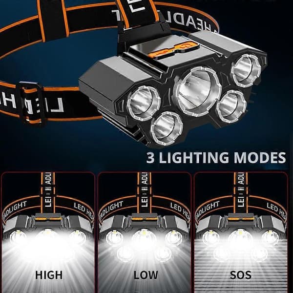 Supersterk vanntett LED hodelykt USB oppladbar hodelykt