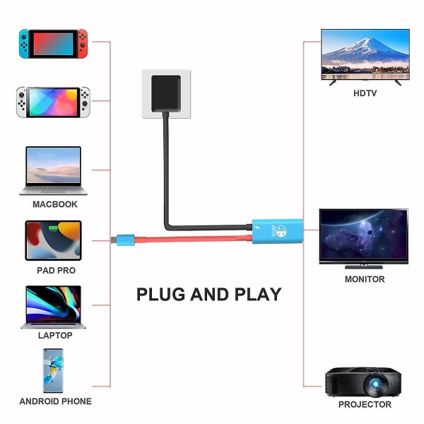 Kannettava sovitinkaapelille 4K 30 Hz USB-C - Yhteensopiva TV-sovitin kytkimelle/ blue red
