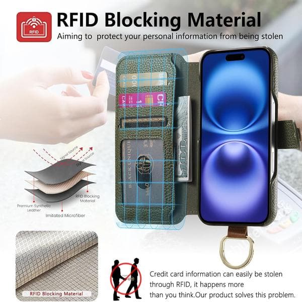 Läderfodral för iPhone 16 Pro Max/16 Pro/16 Plus/16, Handledsrem Flipfodral med Ring RFID-Blockering Zip-Plånbok