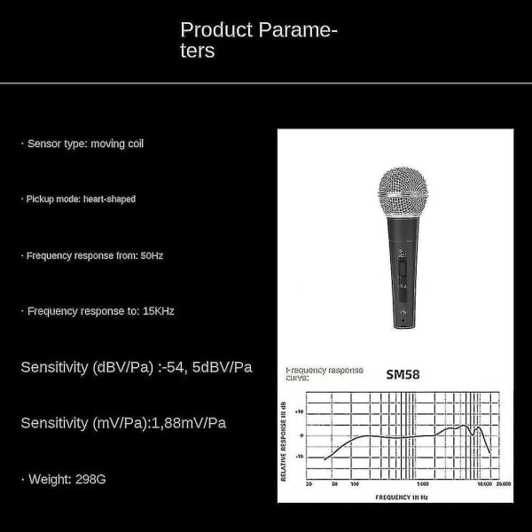 Shure Sm58 Vocal Dynaaminen langallinen mikrofoni (kytkimellä) -q Uusi 2024 korkea laatu