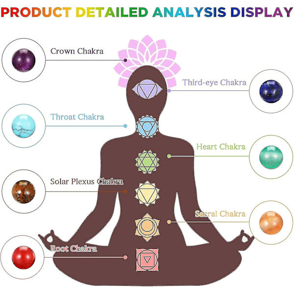 7 Chakra Armbånd Krystal Ædelsten Armbånd Til Yoga Perler Reiki Ædelsten Flettet Armbånd