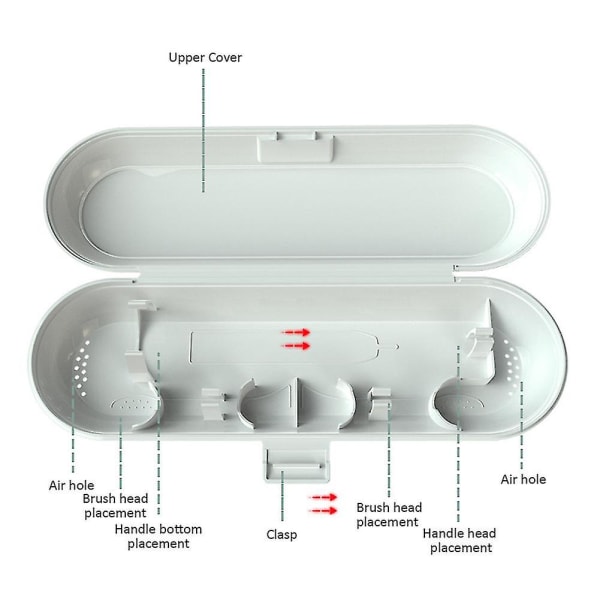 Beskyttende opbevaringsboks til elektrisk tandbørste, rejseetui, universal til Philips White