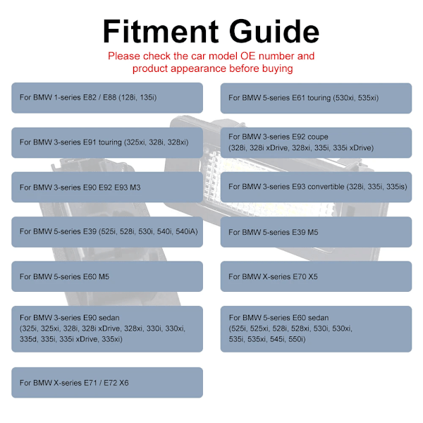 2 st. för BM-W E39 E60 Registreringsskyltslampa 6000k Vit Ingen Fel LED Nummer Registreringsskyltslampa för BM-W E90 E91 E92 E61 E60 E70 E71