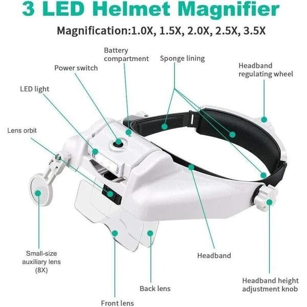 Magnifier Glasögon med 3 LED-lampor