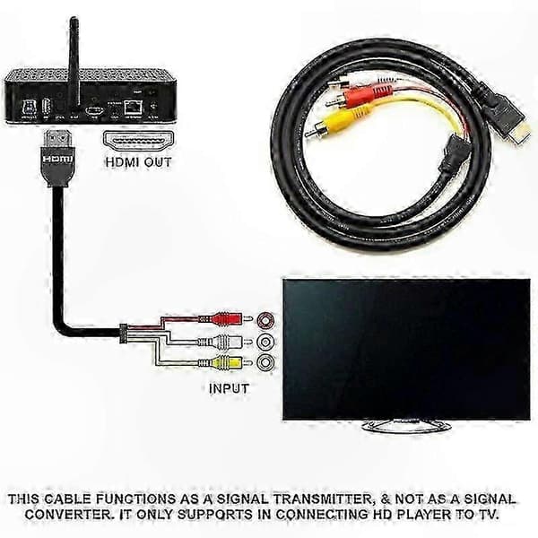 Forgyldt HDMI til RCA-adapterkabel til HD-videosignaloverførsel, Plug-and-Play-forbindelse med envejs dataoverførsel