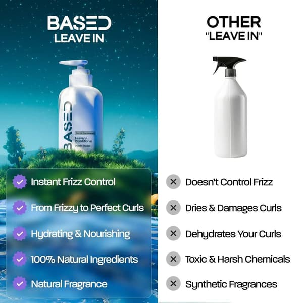 Based Bodyworks Leave-in Conditioner – Moisturizing and strengthening formula 1pc