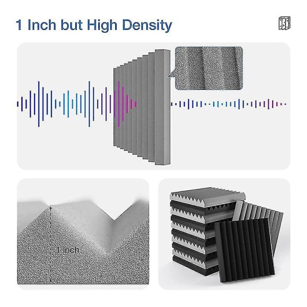 24 pakke akustiske paneler med -lim, 1 x 12 x 12 tommer lydisolerte skumpaneler, studio, svart+grå