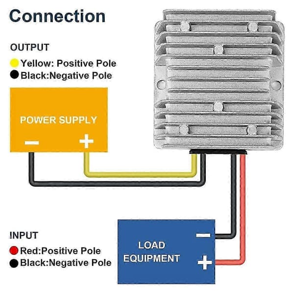 DC 36V/48V ned til 12V 20A 240W DC DC-konverter Silver