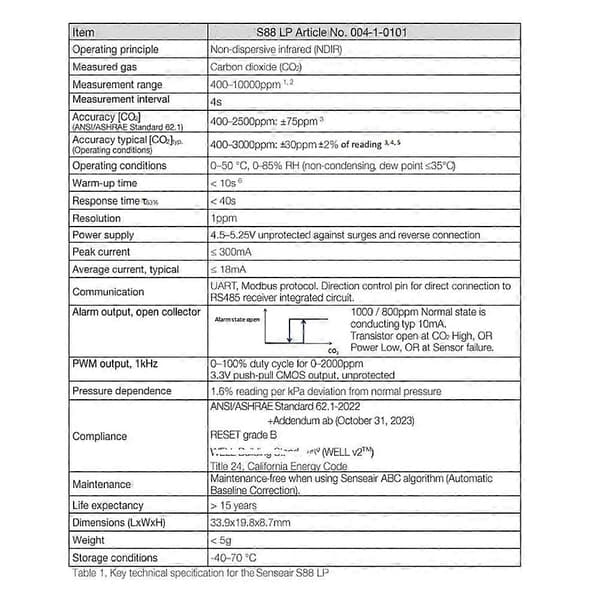 Sener CO2 karbondioksidgassensor S88 kan erstatte S8 0053 for SenseAir S88 CO2-gassensor