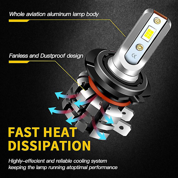 2st Motorcykel H7 Led Strålkastare Glödlampor 6000k 9600lm För Kawasaki Z1000 2003-2013 Klr650 2008-2017 Moto Bulbs Kit Vit 2PC LED H7 WHITE