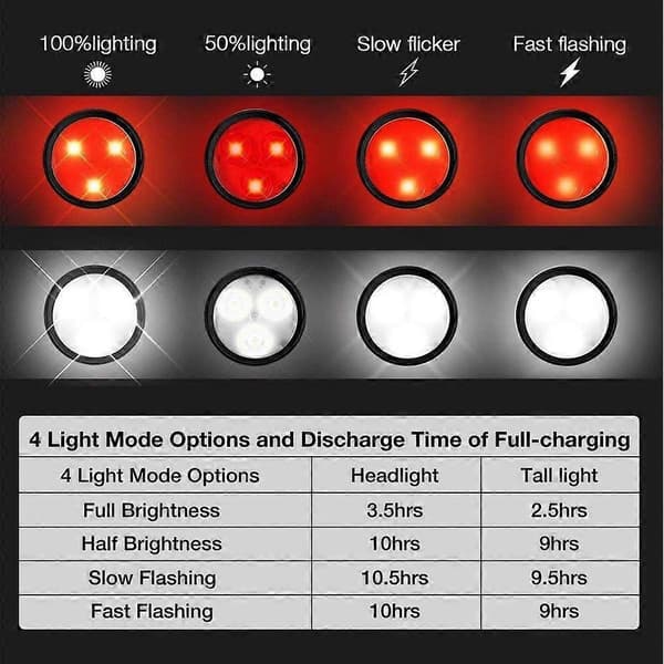 Sykkel 3 LED frontlys med USB oppladbart baklys med klips White