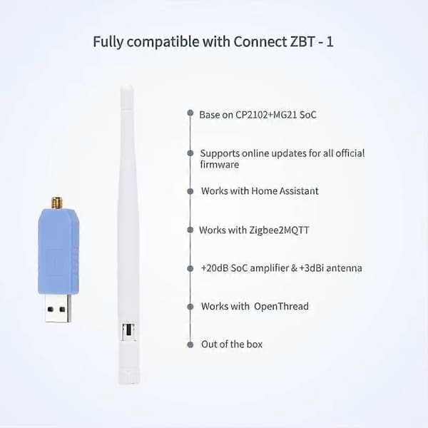 Home Assistant Connect ZBT-1 USB-stick Zigbee-dongel för Sky Connect ZHA Z2M OpenThread/Matter