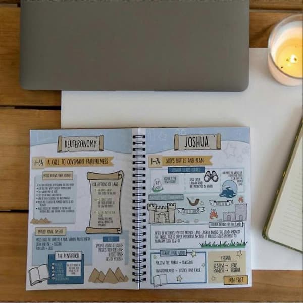 Bibelstudieveiledning for Det gamle testamentet, Scribble & Scripture illustrert bibelguide notisblokk, morsom visuell læring for alle aldre