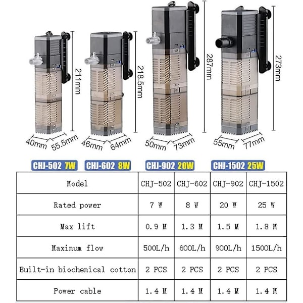 8w akvariefilter 4 i 1 intern filter, 600l/h nedsenkbar fisketankpumpe oksygenbølgemaskin