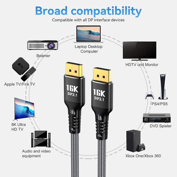 DisplayPort-kaapeli 2.1 3m