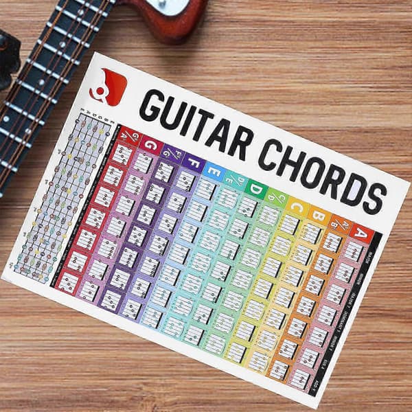 Gitarrgrepptabell Ackord Gitarrackordtabell Ackordaffisch för nybörjare