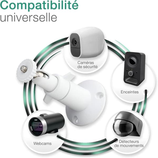 2x Veggfeste for kamera med 1/4 \" gjenge for Eufy eufyCam 3, 3C, 2, 2C, 2C Pro, 1, E