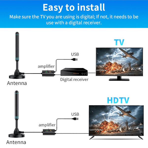 TV-antenn - inomhus/utomhus, antenn för smart-TV, antenn för lokala kanaler, HD-antenn för TV 4k 1080p, 200 tums kabel -GSL